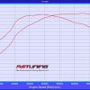 Renault MEGANE 250/265/275 Garrett Turbo Kit 3 Renault MEGANE 250/265/275 Garrett Turbo Kit