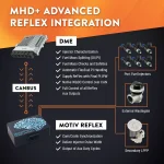 MHD_Advanced_ReFlex_2048x MHD_Advanced_ReFlex_2048x