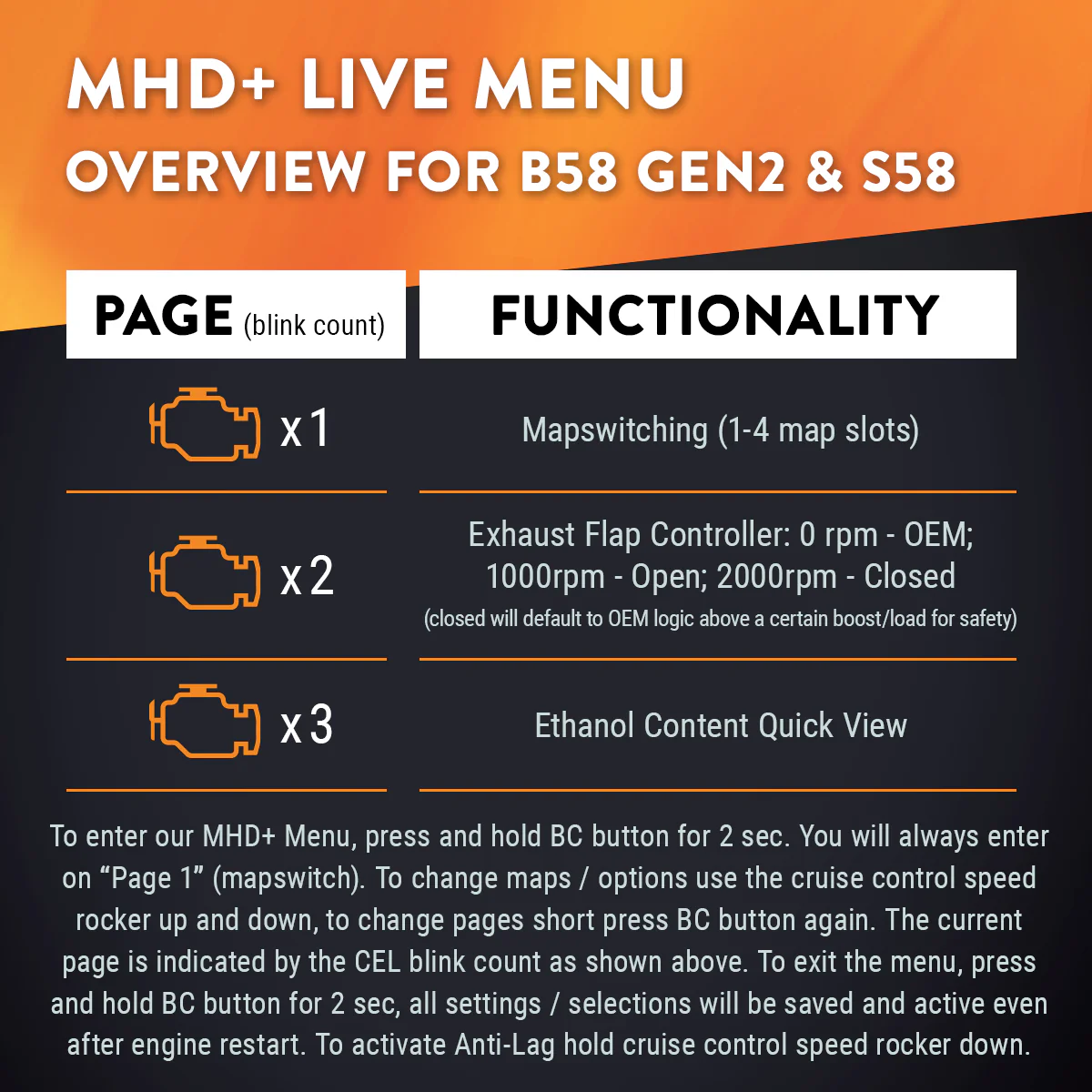MHD_Menu_Overview_2048x