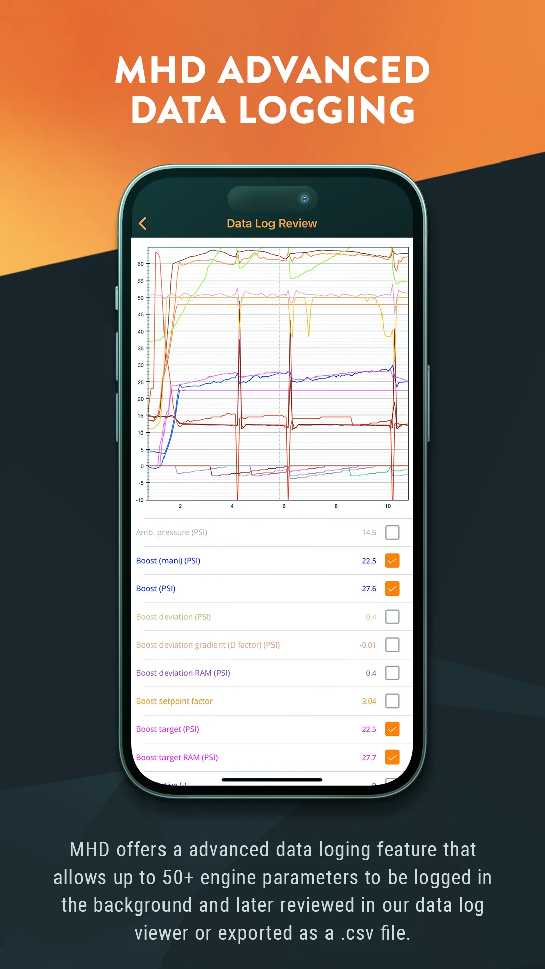 MHD_Screen_Data_Log_2048x